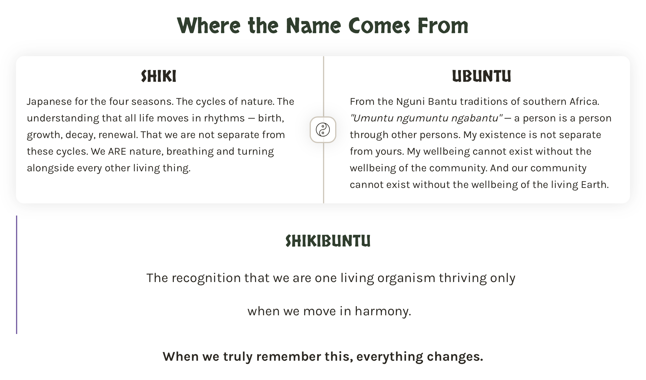 Shikibuntu word meaning
