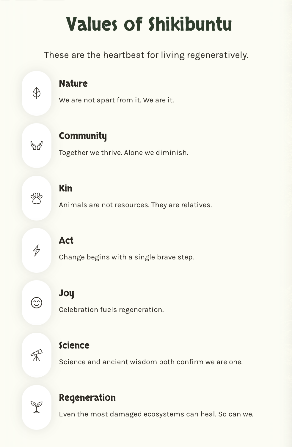 Values Shikibuntu